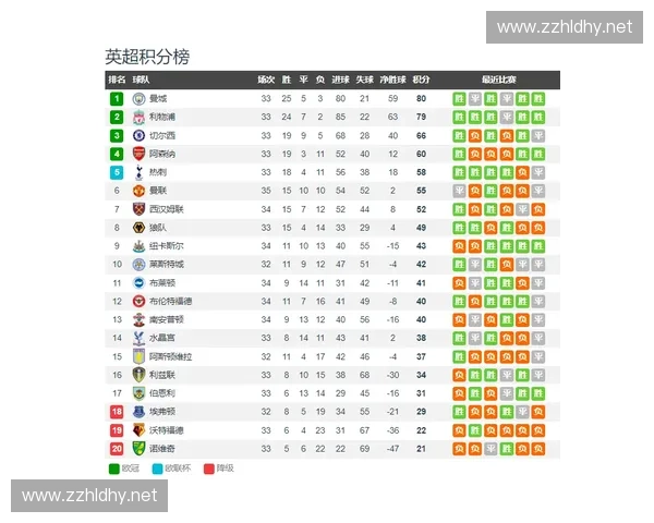 曼联球员完整名单分析及2025赛季表现展望